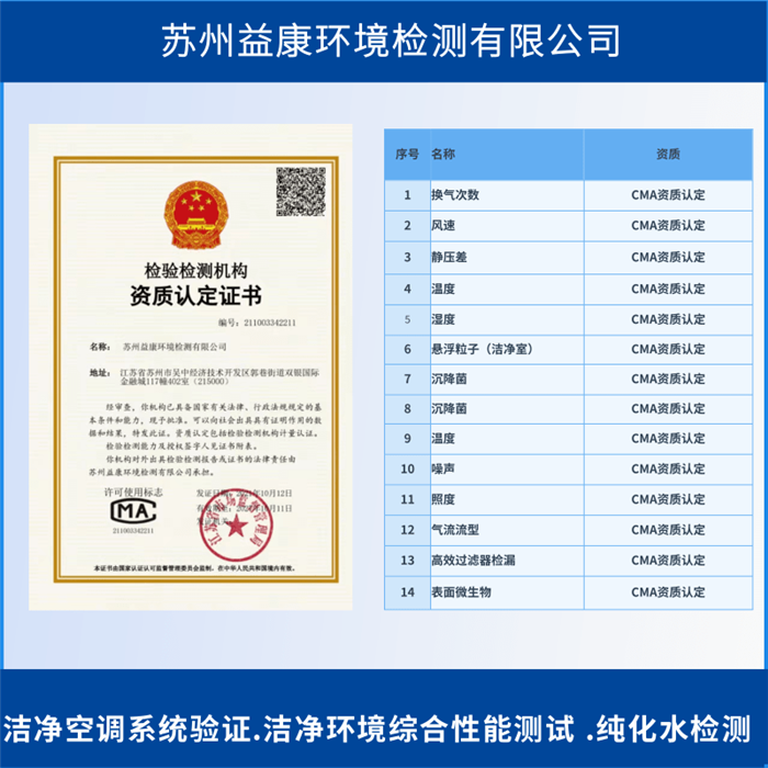 潔凈室檢測(cè)